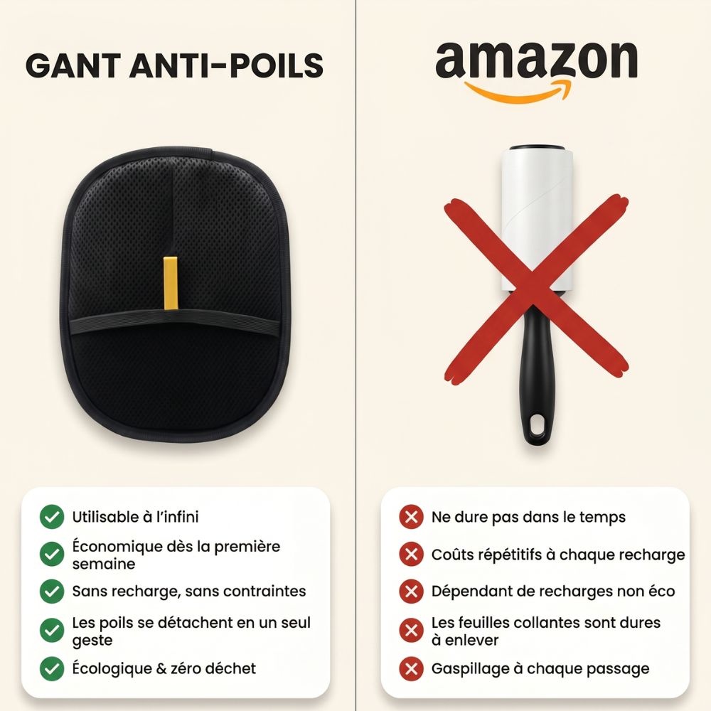 GANT ATTRAPE-POILS