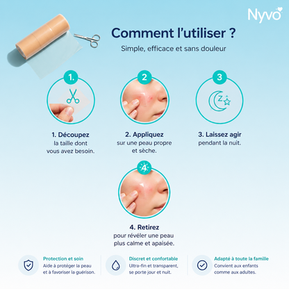 Rouleau Hydrocolloïde Anti-Molluscum Nyvo™